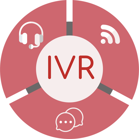 Atencion al cliente IVR Atencion al cliente IVR